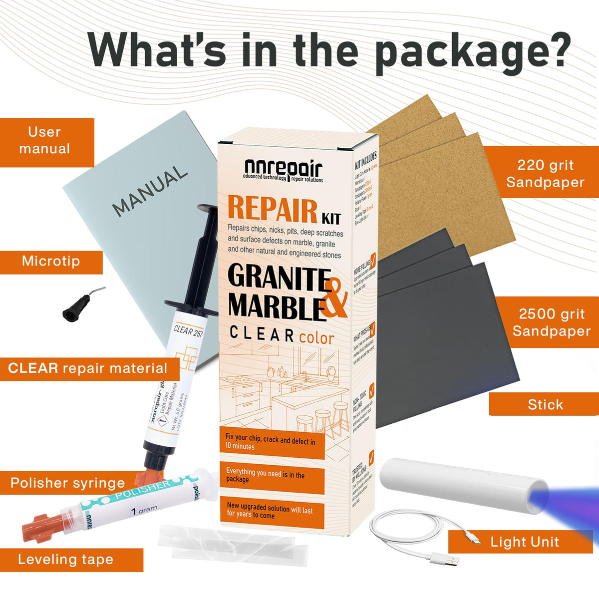 NNREPAIR Leveling tape ensures even repairs with flush edges.