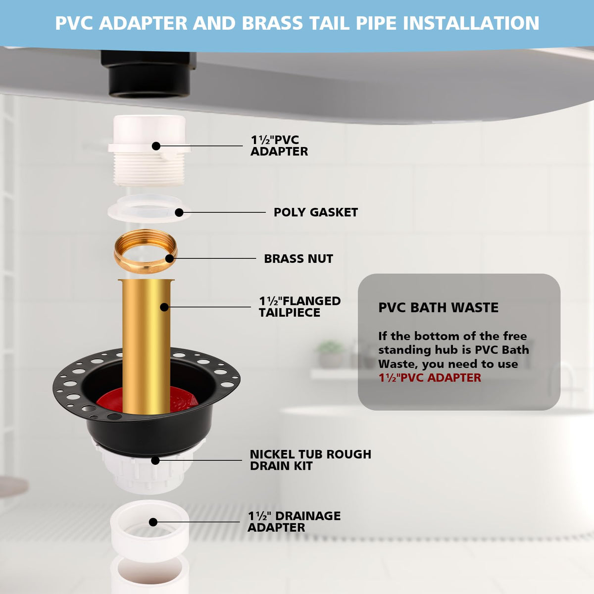Noarixa drain rough-in kit packaging shows all included components