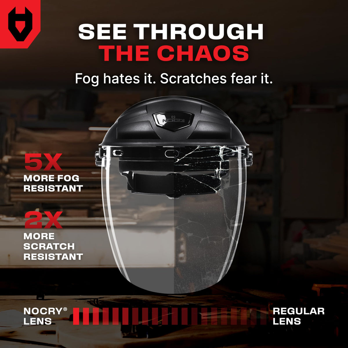NoCry premium face shield anti-scratch coating—long-lasting clarity in tough environments.