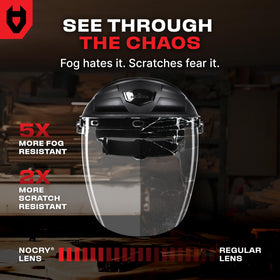 NoCry premium face shield anti-scratch coating—long-lasting clarity in tough environments.