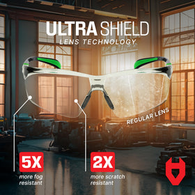 NoCry ANSI Z87.1 certified eyewear offers reliable protection against impact.