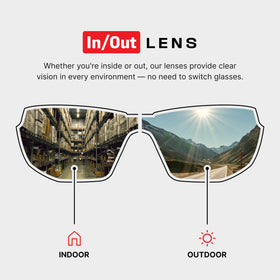 NoCry ANSI Z87.1 certified eyewear with wraparound frame for durable protection.