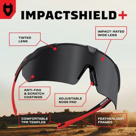 NoCry anti-fog coating on lenses delivers fog-free visibility in varying conditions.
