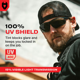 NoCry sunglasses offer 100% UV protection during outdoor tasks