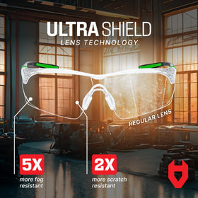 NoCry UltraShield lens resists fogging and scratches for clearer vision