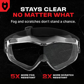 NoCry shield with anti-scratch lens resisting wear in harsh environments