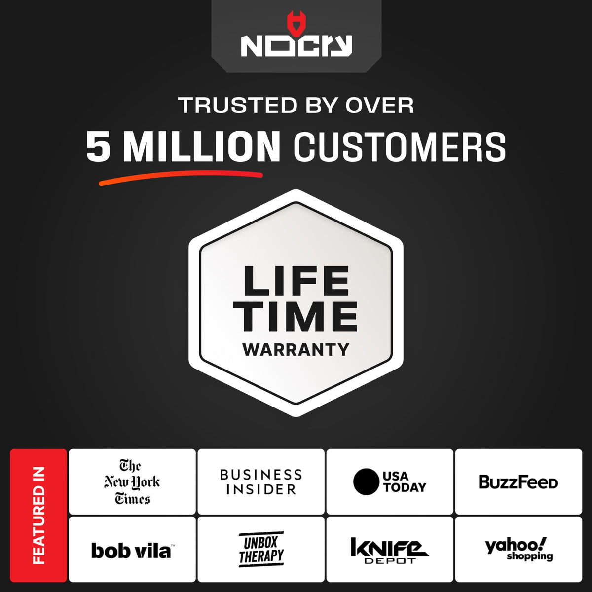 NoCry lifetime warranty provides reassurance for shooting eyewear