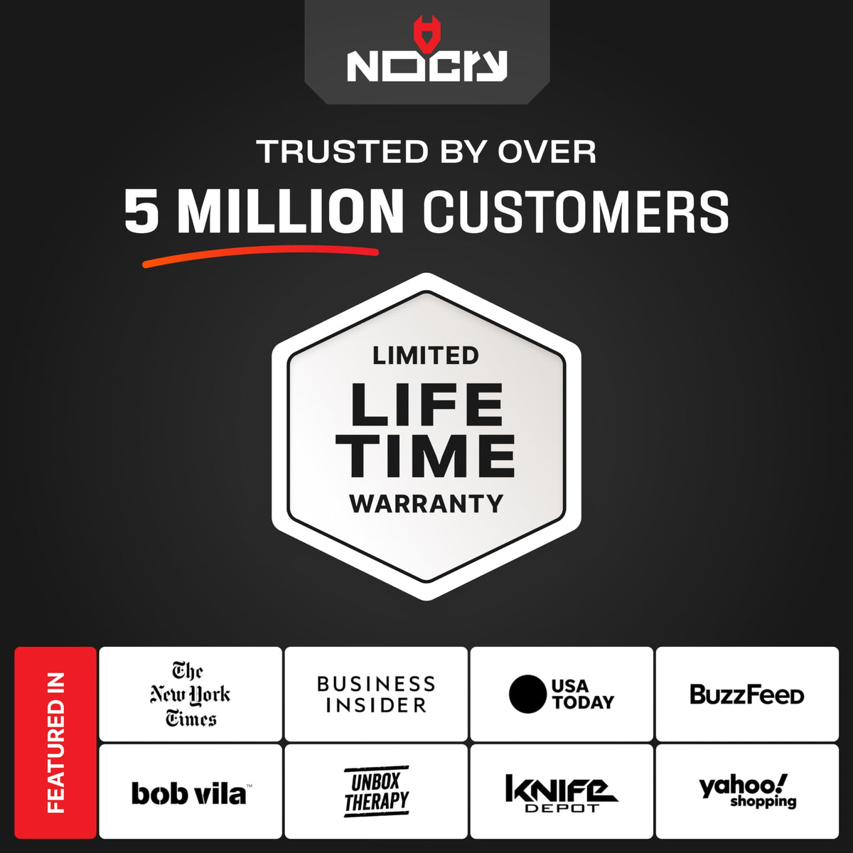 NoCry anti-fog tint keeps vision steady during quick shifts from sun to shade.