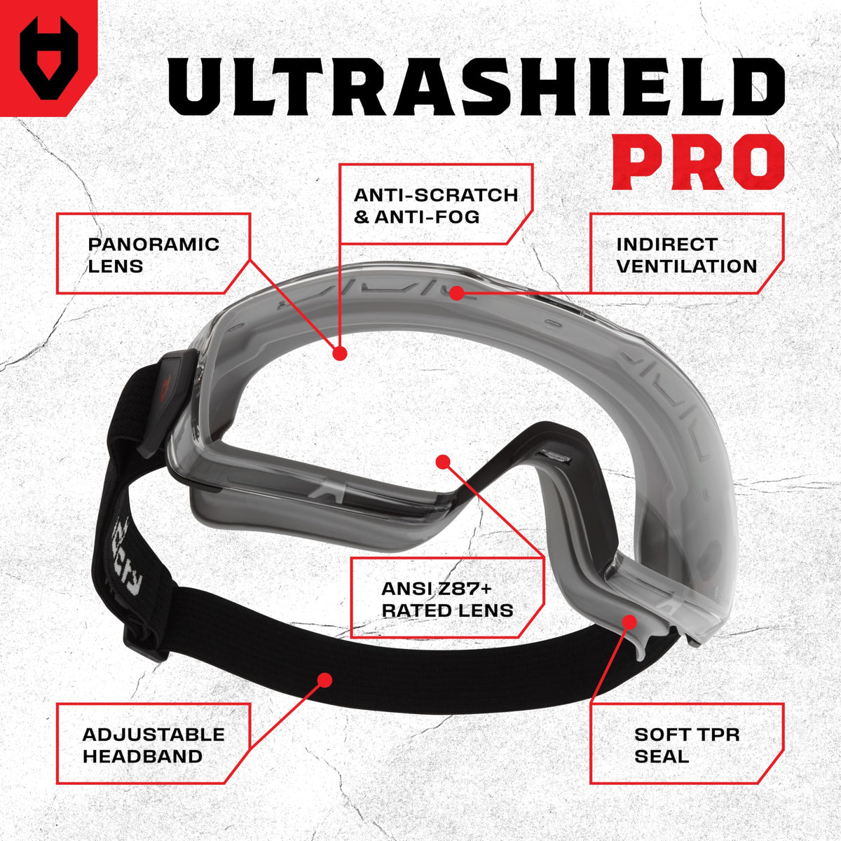 NoCry panoramic lens offers wide view for quick task awareness.