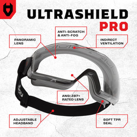 NoCry panoramic lens offers wide view for quick task awareness.