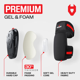 NoCry adjustable neoprene straps with silicone strip ensure a secure all-day fit.