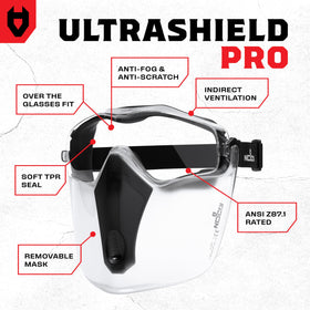 NoCry anti-fog vented shield close-up enabling fog-free visibility