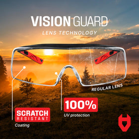 NoCry safety glasses with anti-slip tips for all-day stability during work
