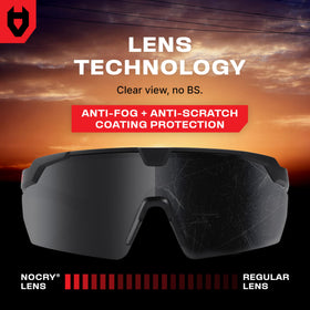 NoCry soft adjustable nose pad ensures comfortable, secure wear during long shifts.
