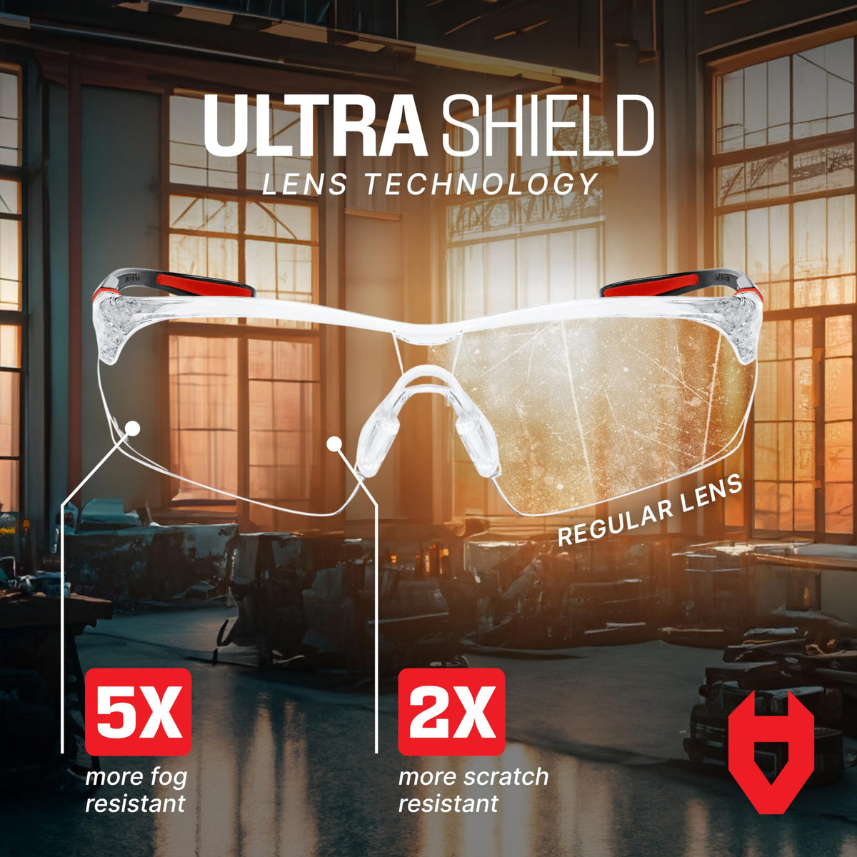NoCry Ultrashield lens technology fights fog and scratches for crisp vision.