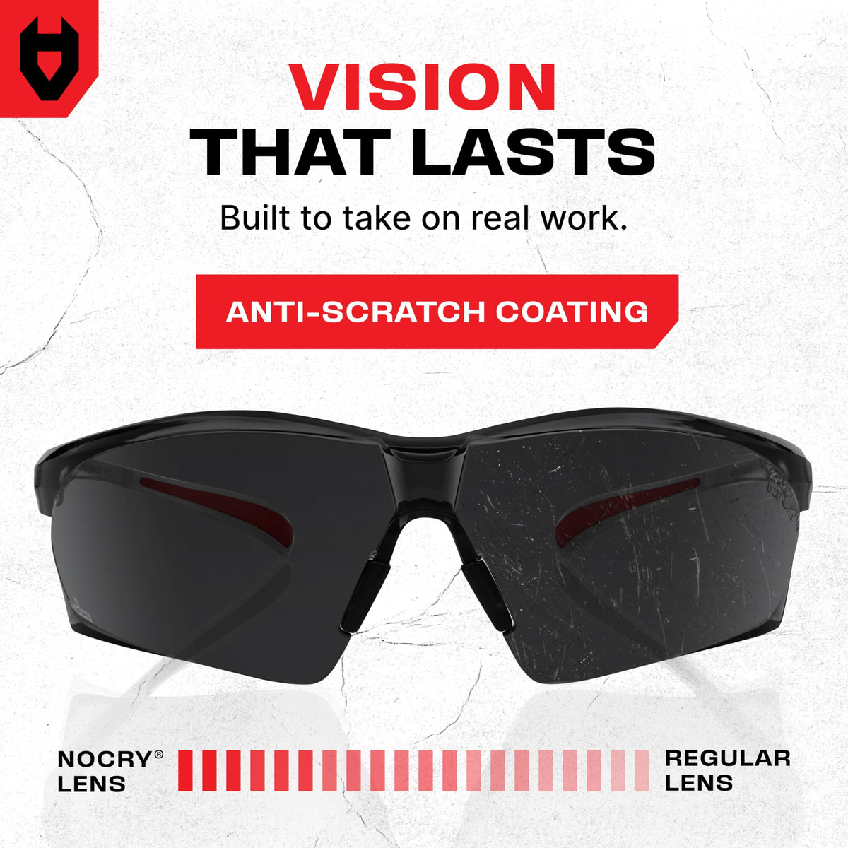 NoCry UV-400 protection tint shields eyes from bright sunlight on outdoor jobs.