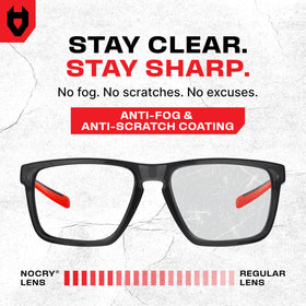 NoCry UV protection lens shown in bright outdoor light