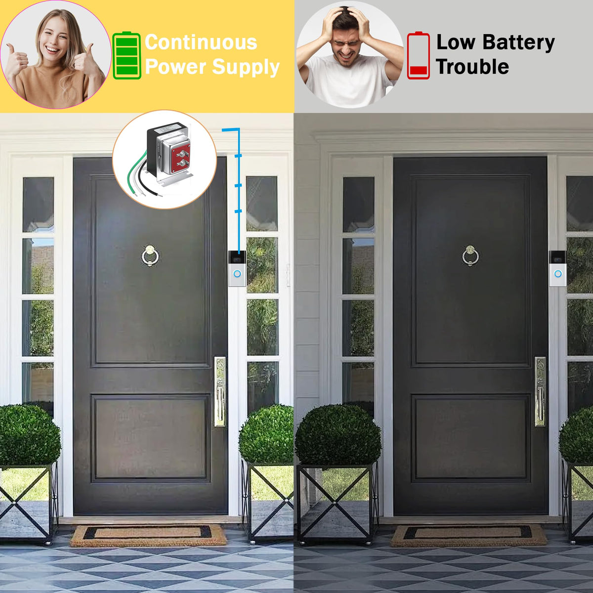 Copper-wired transformer improving conductivity for stable doorbell performance.