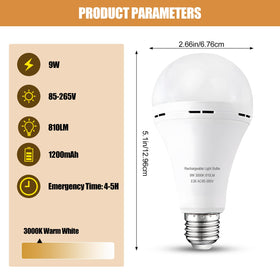 Noger emergency bulbs used at home and camping settings for reliability