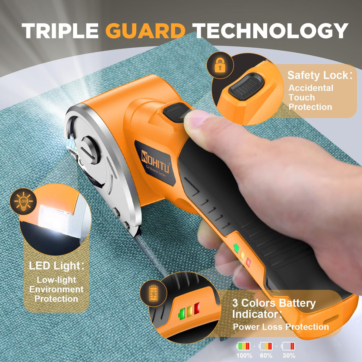 Nohitu cordless scissors cutting cardboard in smooth motion.