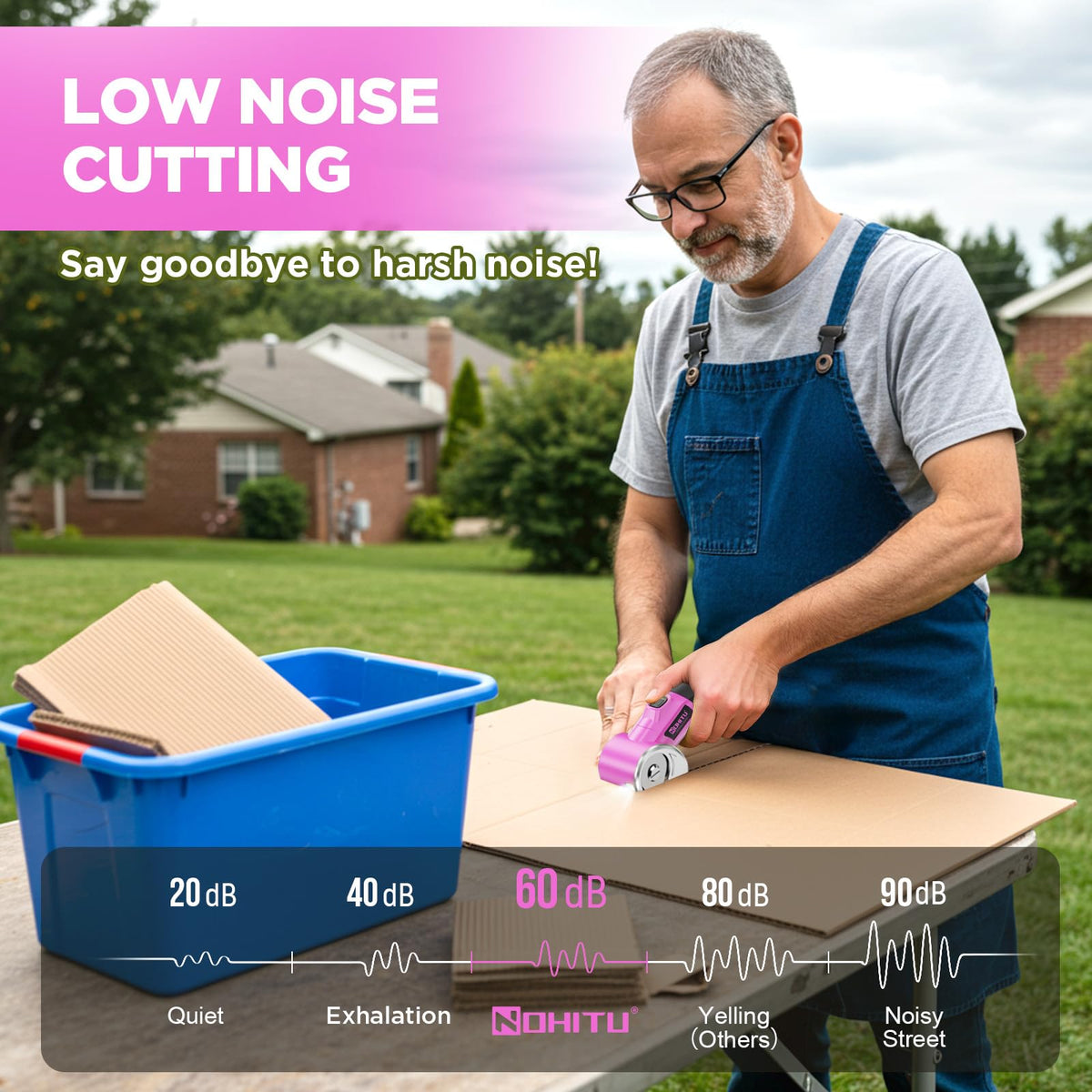 Nohitu cordless scissors power-efficient 3000mAh battery for extended use
