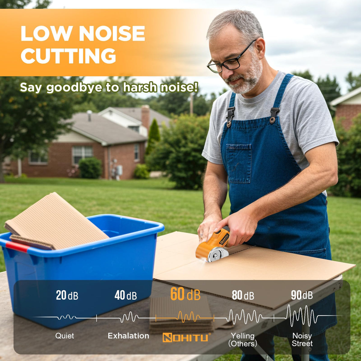 Nohitu cordless scissors precision edge for accurate cuts.