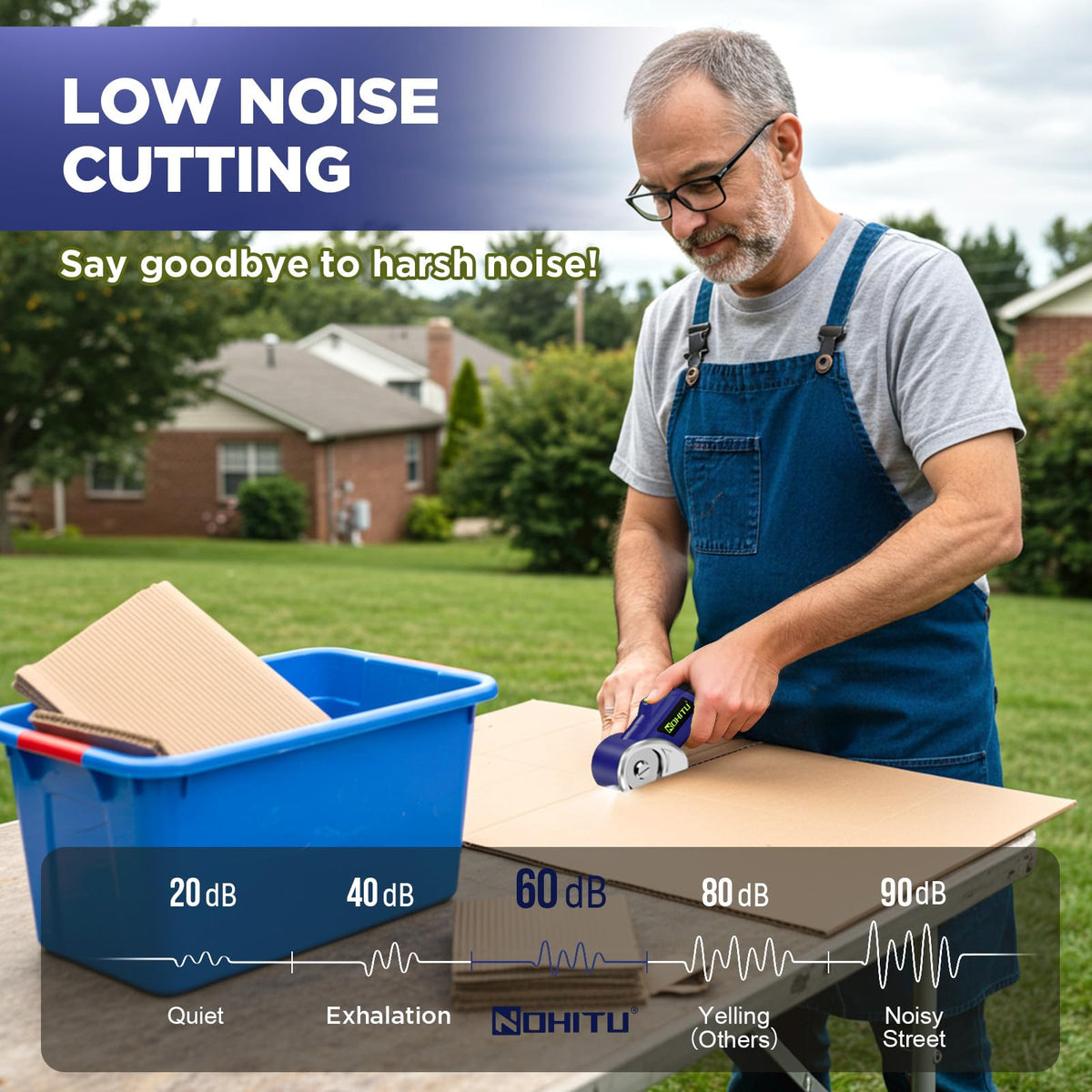 Nohitu cuts up to 0.25-inch materials with accuracy