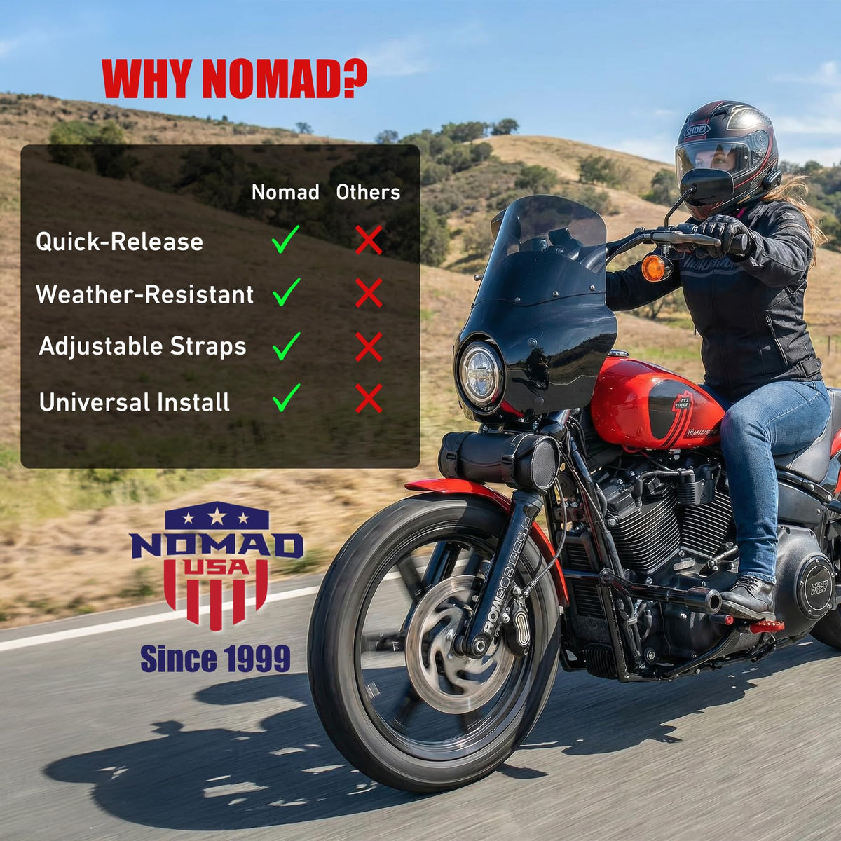 Nomad USA tool bag mounted on bike for convenient access