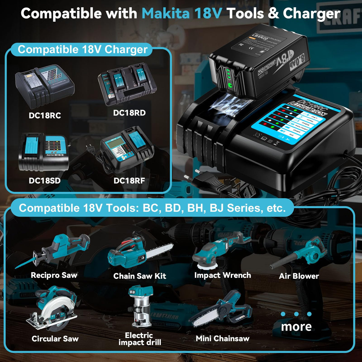 Compatibility with Makita 18V LXT tools and chargers for versatile replacements.