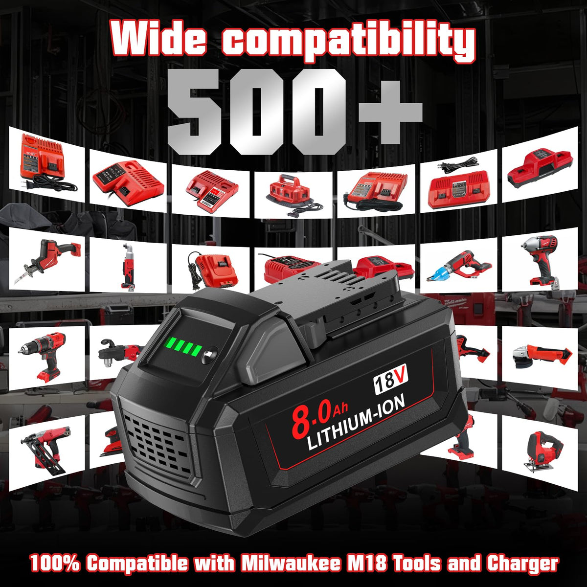 Nonbliep Milwaukee 18V battery with charger ready for use.