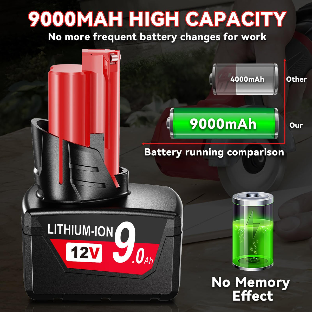Battery compatibility with drills, drivers, and other M12 tools by Nonbliep