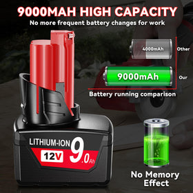 Battery compatibility with drills, drivers, and other M12 tools by Nonbliep