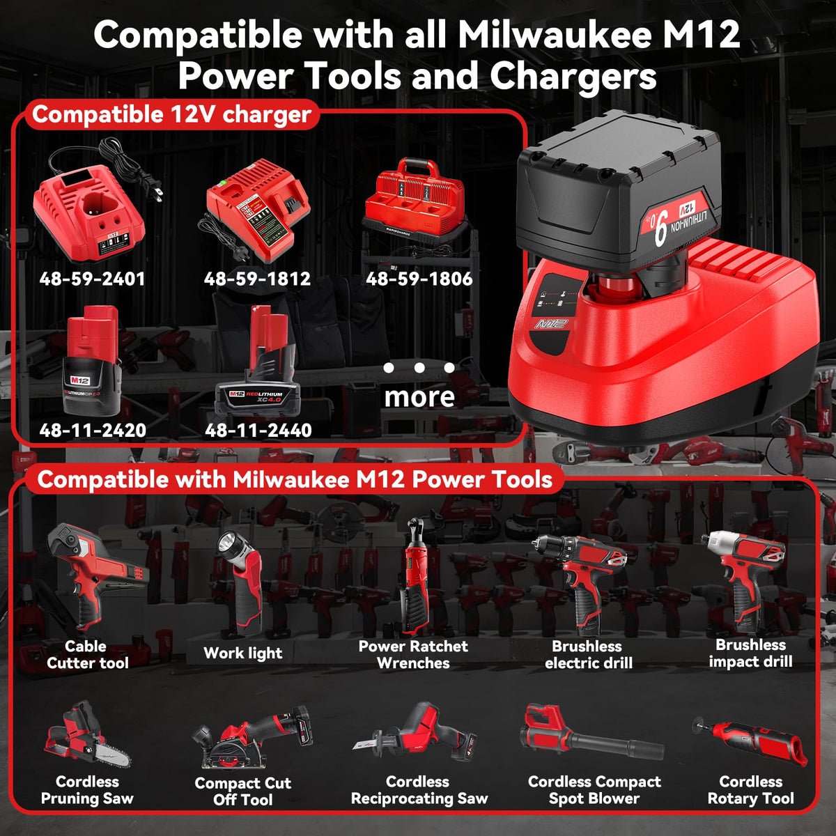 Nonbliep Milwaukee M12 9Ah battery held in hand for portable power on site