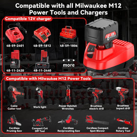 Nonbliep Milwaukee M12 9Ah battery held in hand for portable power on site