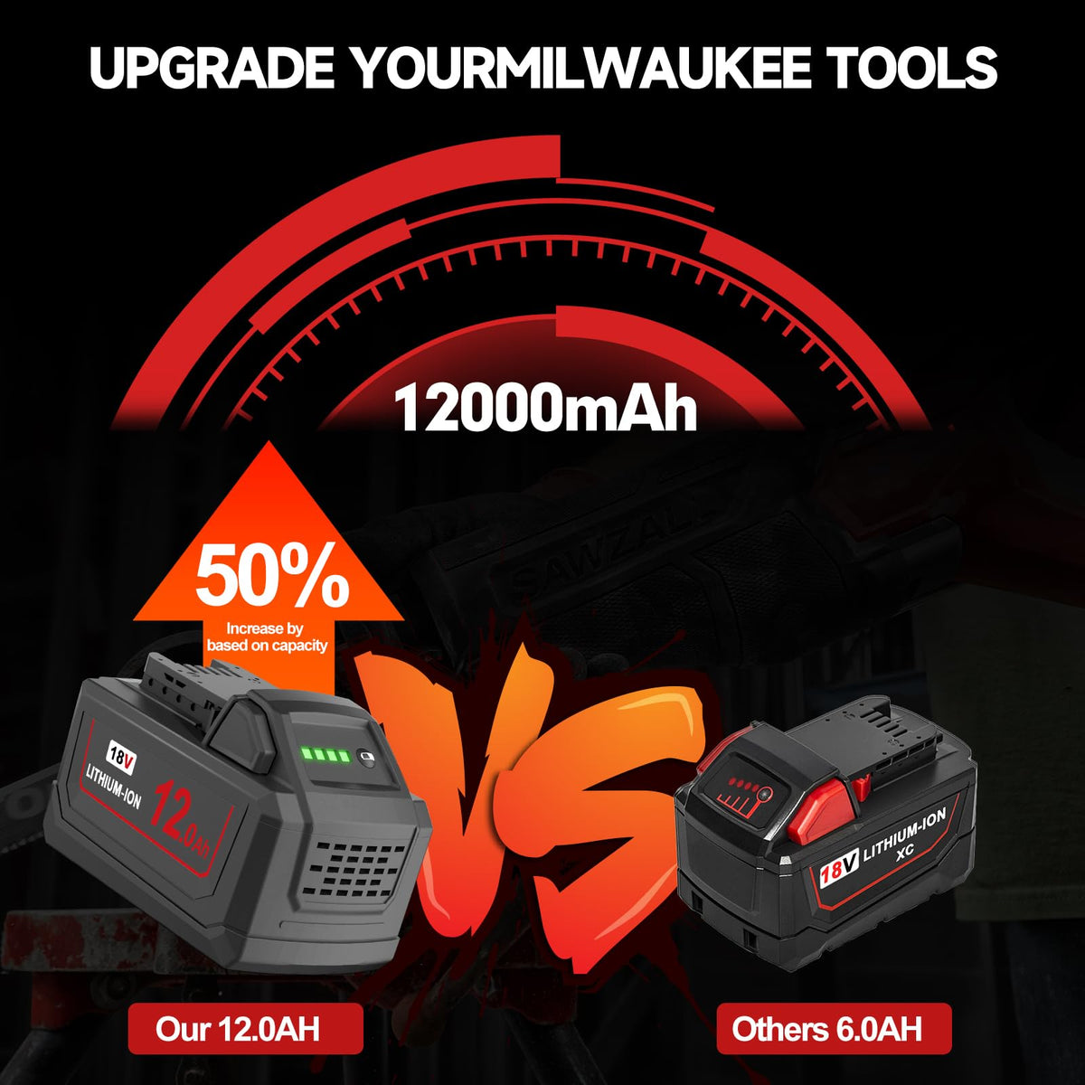 Nonbliep Milwaukee M18 durable shell protects against impacts.
