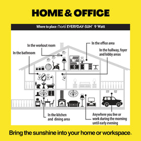 Norb Everyday Sun bulb is compatible with standard E26 fixtures for easy upgrades.
