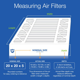 Nordic Pure MERV 12 filter in box showing exact size guidance for proper fit