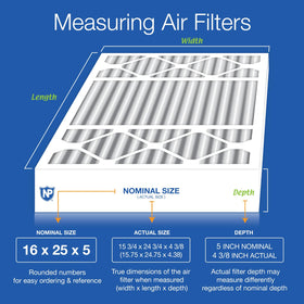 Actual size illustration showing 15-3/4 by 24-3/4 by 4-3/8 inches for precise fit