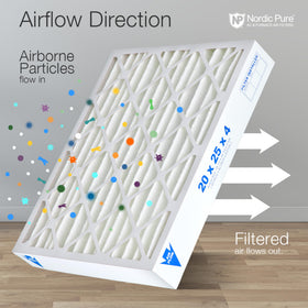 Nordic Pure anti-allergen media closeup displaying electrostatic filtration benefits.