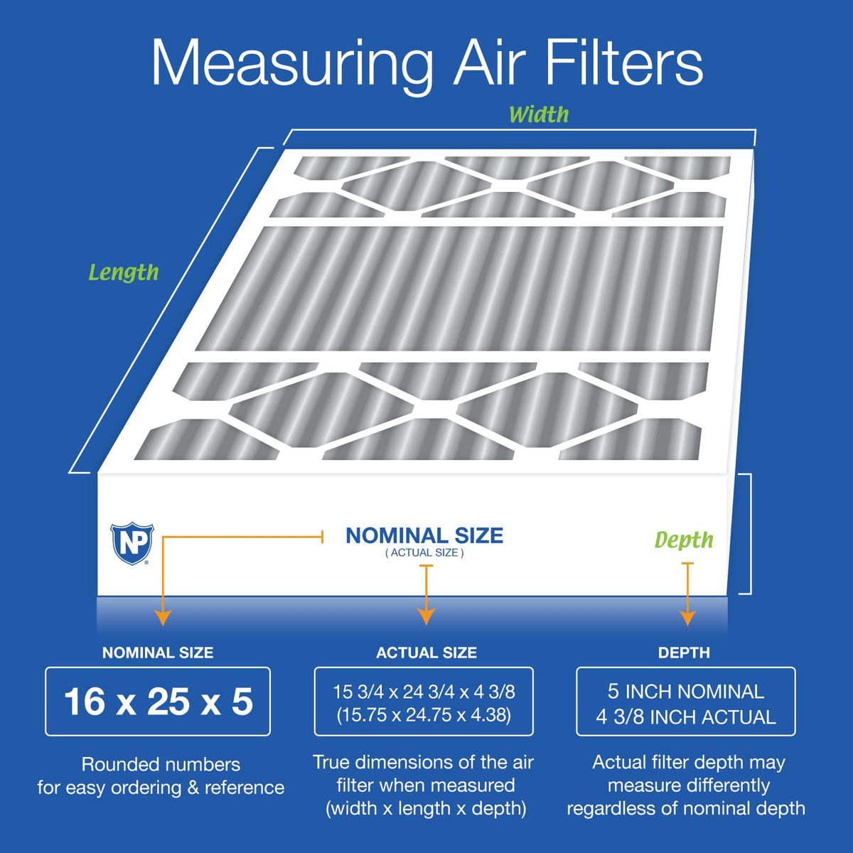 Close-up of carbon layer on Nordic Pure filter for odor adsoption.