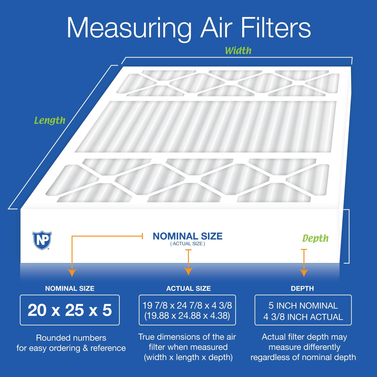 Nordic Pure MERV 12 media close-up; electrostatic fibers attract fine particles.