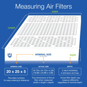 Nordic Pure MERV 12 media close-up; electrostatic fibers attract fine particles.