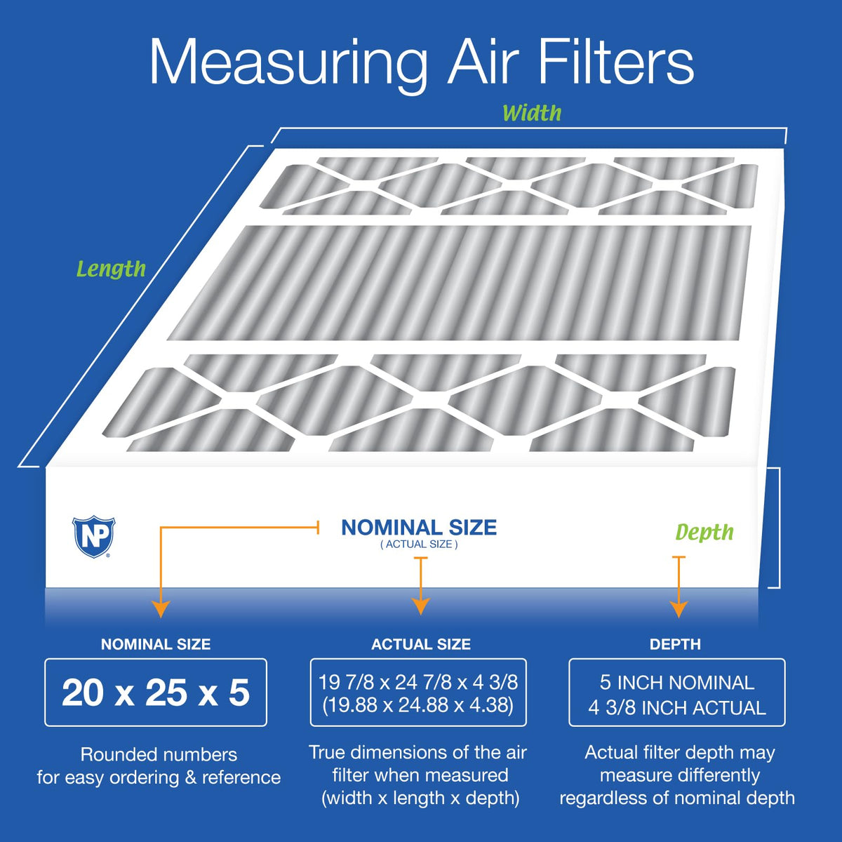 Nordic Pure pleated media with carbon layer for odor control.
