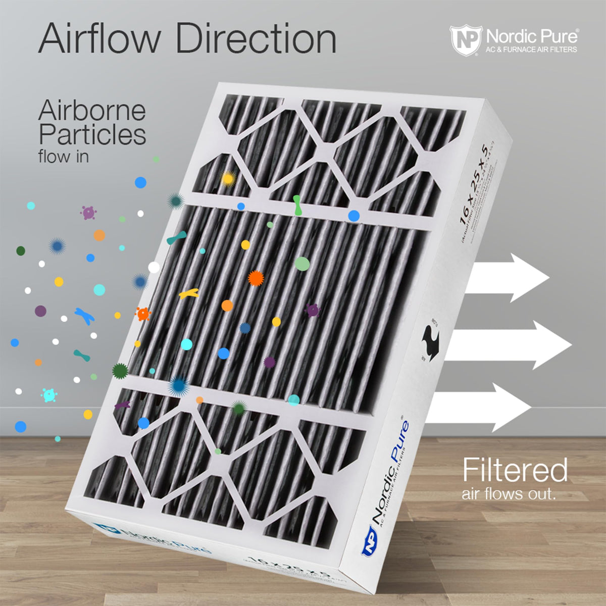Two-pack packaging for easy replacement and ongoing maintenance.