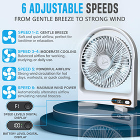 Nordmoose cruise ship approved fan ensures compatibility with major cruise lines.