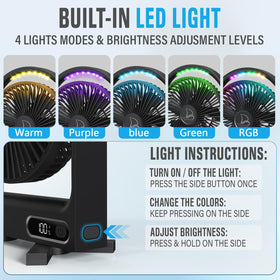 Nordmoose LED color light display shows mood lighting and visibility in cabin.