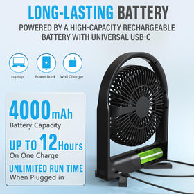 Nordmoose seven-blade rotor for enhanced air circulation in a compact unit.