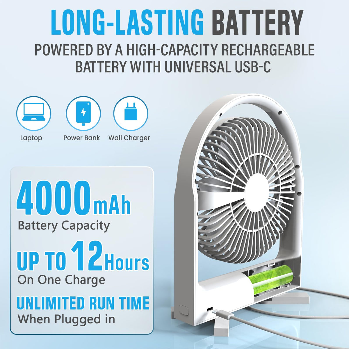 Nordmoose USB-C rechargeable battery powers cordless cooling for travel.
