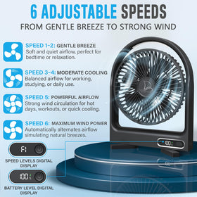 Nordmoose USB-C rechargeable battery powers cordless cruising breeze.