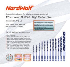 NordWolf brad point tip close-up showing self-centering precision